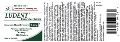 Principal Display Panel (0.5 mg Tablet Label)