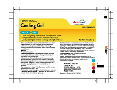 Principal Display Panel (25.5 g Tube Label)