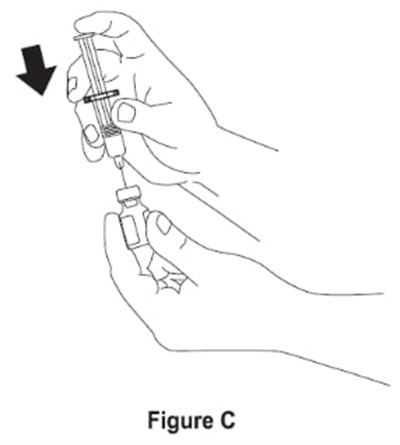 Figure-c (Figure C)