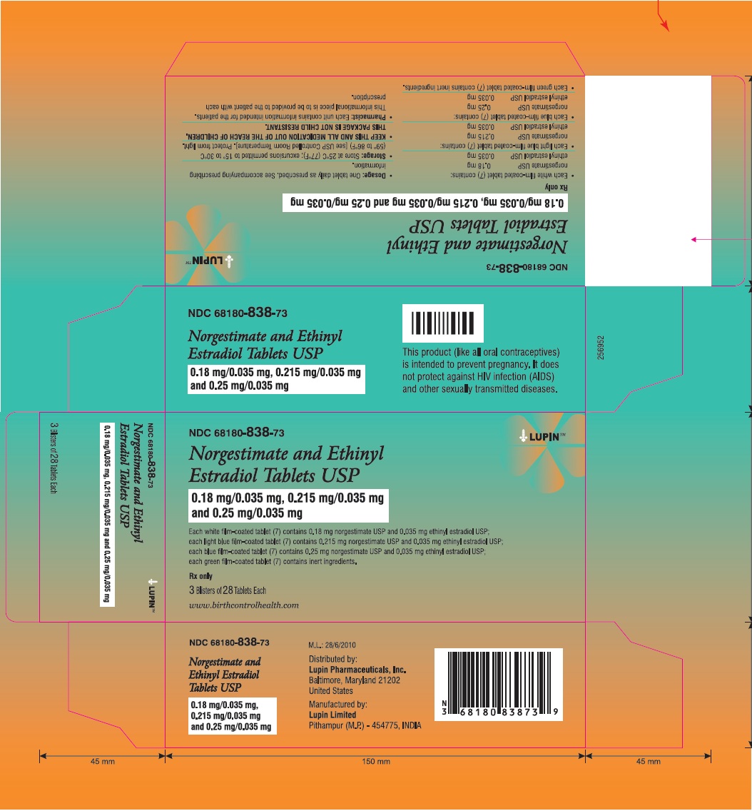 lupin birth control acne