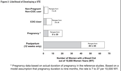 Figure2 (Figure2)
