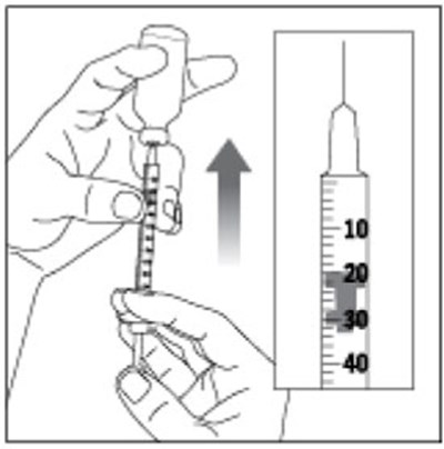 Figure (Humalog Vial Ifu 10)