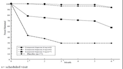 Figure-3.jpg Figure-3 - Figure 3