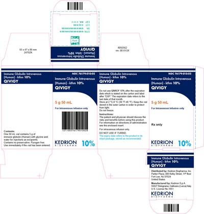 Principal Display Panel (50 mL Vial Carton)
