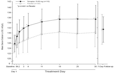 Figure-2 (Figure 2)