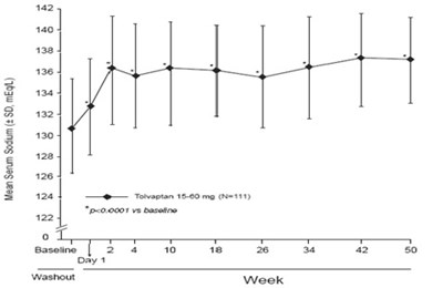 Figure-3 (Figure 3)