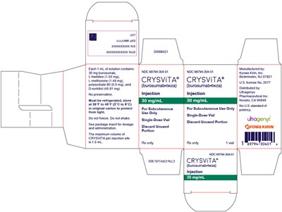 crysvita-05.jpg crysvita 05