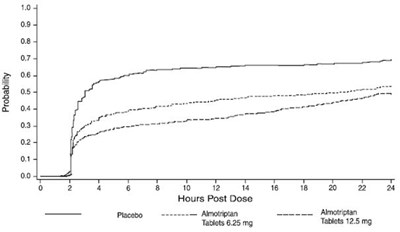 Figure_02 (Figure 02)