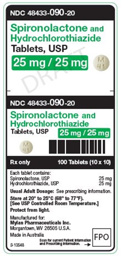 Spironolactone And Hydrochlorothiazide 25 mg/25 mg Tablets, Usp Unit Carton Label (Image 04)