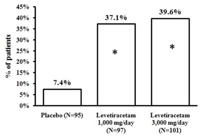 Figure 1 (Image 01)