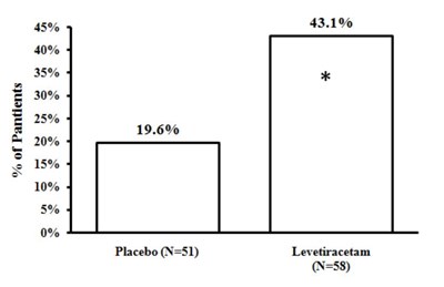 Figure 5 (Image 05)