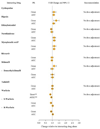 Image - 47d4a758 e84f 479d affa b6a666c70173 03