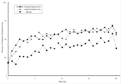 Figure4 (Image 06)