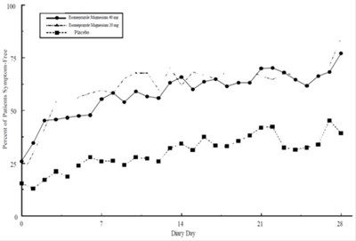Figure5 (Image 07)