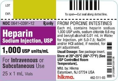 Rx Only Ndc 0641-0400-12 Heparin Sodium Injection, Usp 5,000 Usp Units/ml 25 X 1 mL Vials For Intravenous Or Subcutaneous Use From Porcine Intestines Each mL Contains Heparin Sodium 5,000 Usp Units, Sodium Chloride 7 mg And Benzyl Alcohol 0.01 mL In Water For Injection. Ph 5.0-7.5; Naoh And/or Hci Added, If Needed, For Ph Adjustment. Usual Dosage: See Package Insert. Store At 20º-25ºc (58º-77ºf) [see Usp Controlled Room Temperature]. (Heparin Sodium Injection Usp 5)