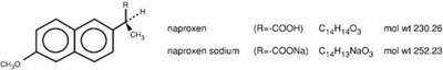 Naproxen Structural Formula (Naproxenstructuralformula)