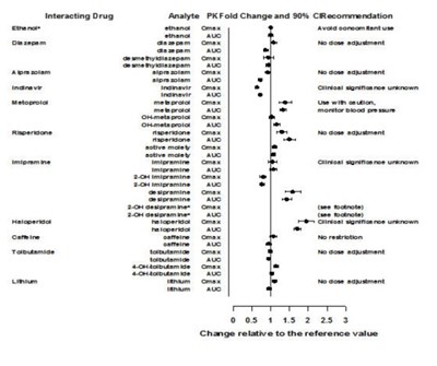 figure2.jpg figure2