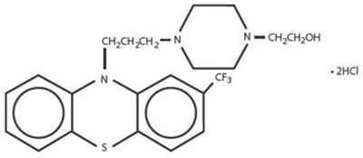 Chemical Structure - fluphenazine 01