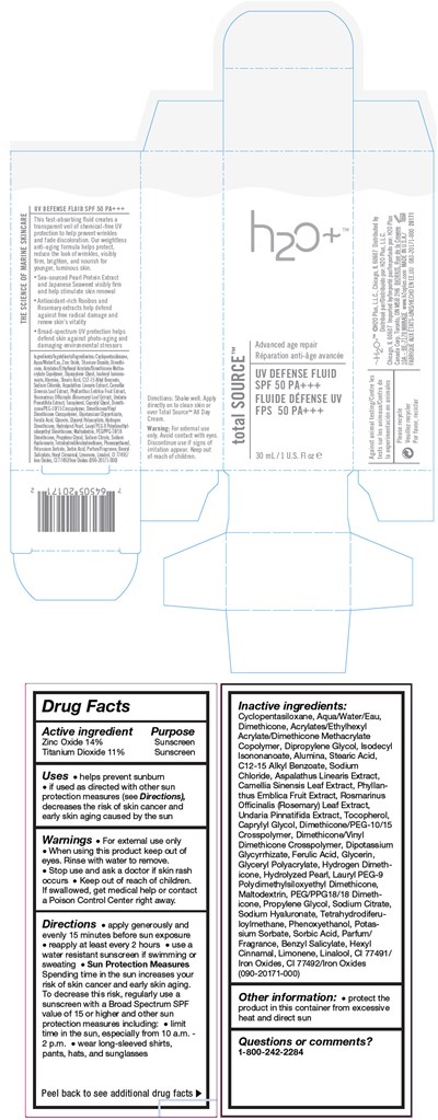 Principal Display Panel (30 mL Bottle Carton)