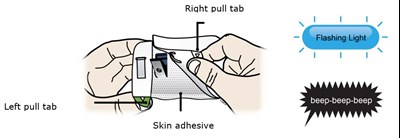 repatha-18.jpg Thigh placement - repatha 18