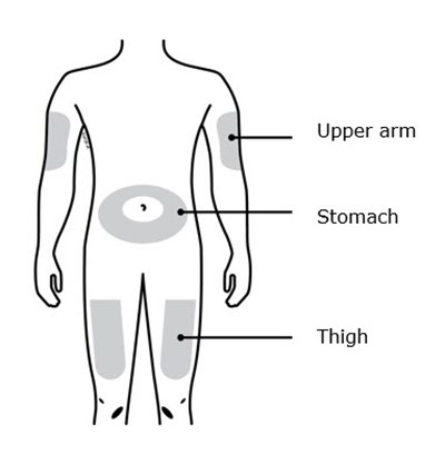 repatha-47.jpg Check the medicine and syringe. - repatha 47