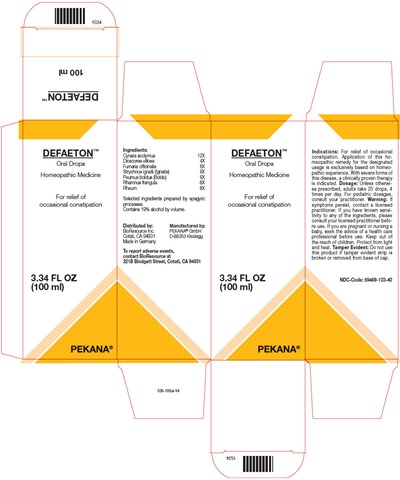Principal Display Panel (50 ml Bottle Box)