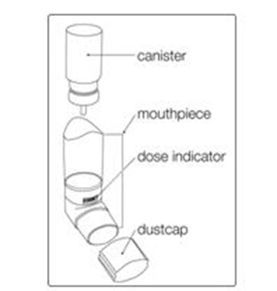 Atrovent Diag. 1 (Atroventhfa Pic1)