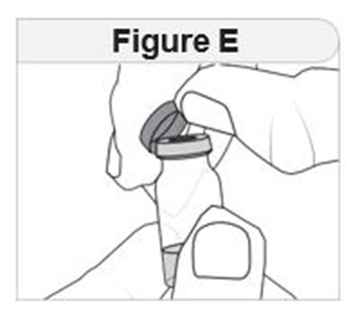 Figure E (Imcivree 07)