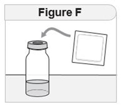 Figure F (Imcivree 08)