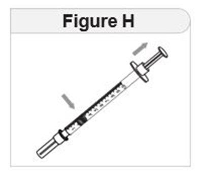 Figure H (Imcivree 10)
