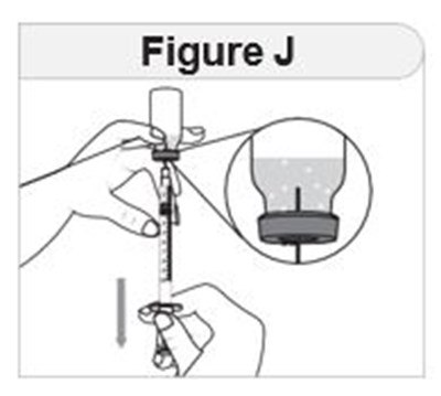 Figure J (Imcivree 12)