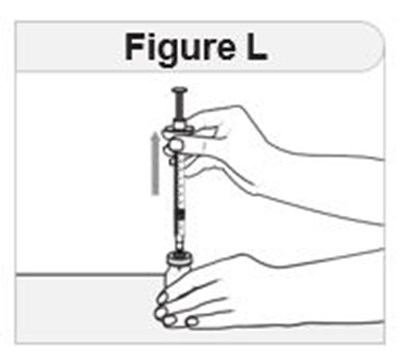 Figure L (Imcivree 14)