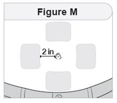 Figure M (Imcivree 15)