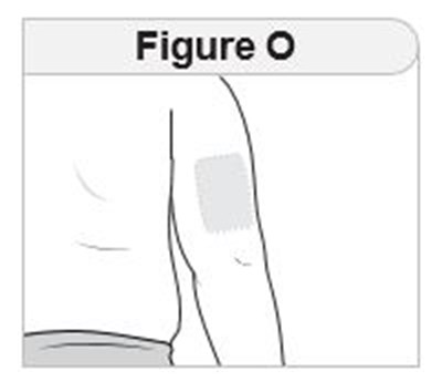 Figure O (Imcivree 17)