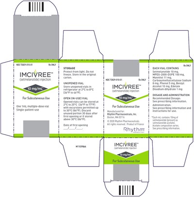 Carton Label (Imcivree 22)