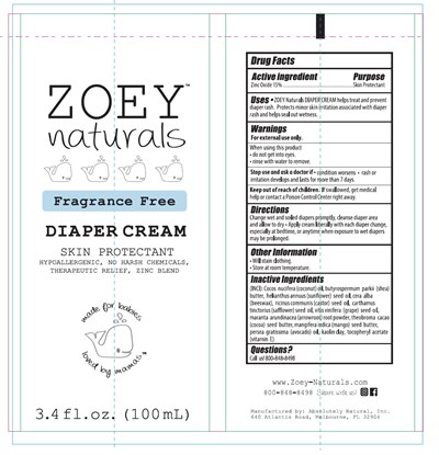 Image Description (Label3)