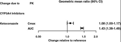 Figure2.jpg (Figure2)