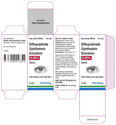 Difluprednate-carton-limited (Difluprednate Carton Limited)