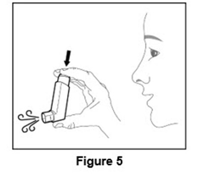 Figure 5 (release a puff of medicine)