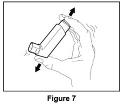 Figure 7 (shake inhaler)