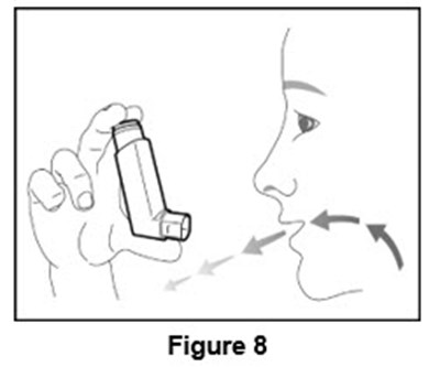 Figure 8 (breathe out)