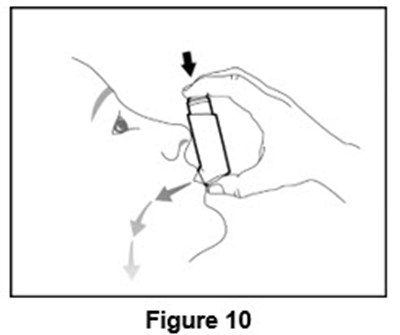 Figure 10 (breathe in deeply and slowly)