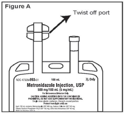 spl-metronidazole-fig-a.jpg spl-metronidazole-fig a - spl metronidazole fig a