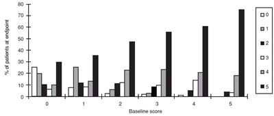 figure-6-1 - figure 6 1