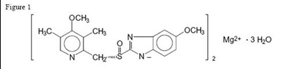 Figure1 (Figure1)