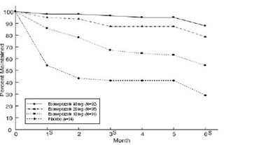 Figure2 (Figure2)