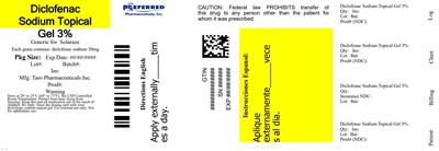 Diclofenac Sodium Topical Gel 3% (Diclofenac 02)