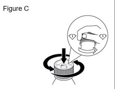 Ifu Figure-c (Ifu Figure C)