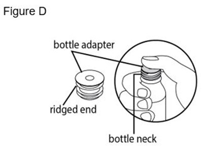 Ifu Figure-d (Ifu Figure D)