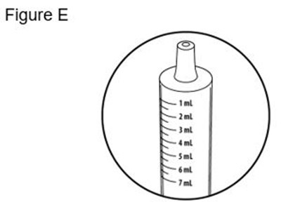 Ifu Figure-e (Ifu Figure E)
